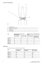 Preview for 14 page of ABB GSBK 170 Installation And Maintenance Manual