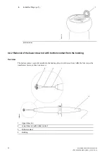 Preview for 28 page of ABB GSBK 170 Installation And Maintenance Manual