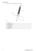 Preview for 8 page of ABB GSC Series Installation And Maintenance Manual