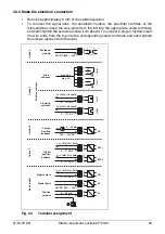 Preview for 25 page of ABB HART Industrial IT enabled TZIDC Operating Instructions Manual