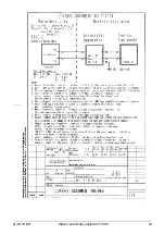 Preview for 39 page of ABB HART Industrial IT enabled TZIDC Operating Instructions Manual