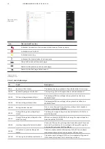 Preview for 62 page of ABB HiPerGuard MV UPS User Manual