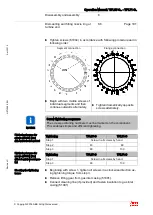 Preview for 103 page of ABB HT562588 Operation Manual