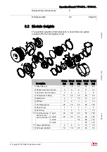 Preview for 94 page of ABB HT562689 Operation Manual