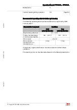 Preview for 65 page of ABB HT562703 Operation Manual