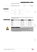 Preview for 112 page of ABB HT563025 Operation Manual