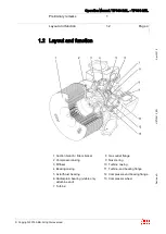 Preview for 6 page of ABB HT563441 Operation Manual