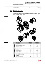 Preview for 83 page of ABB HT564085 Operation Manual