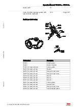 Preview for 127 page of ABB HT564562 Operation Manual