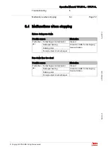 Preview for 74 page of ABB HT565235 Operation Manual