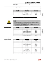 Preview for 122 page of ABB HT565971 Operation Manual