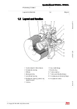 Preview for 6 page of ABB HT566657 Operation Manual