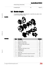 Preview for 93 page of ABB HT568005 Operation Manual