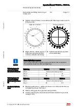 Preview for 113 page of ABB HT568433 Operation Manual