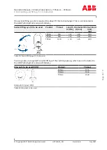 Preview for 79 page of ABB HT569793 Operation Manual