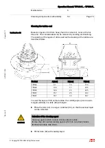 Preview for 75 page of ABB HT573053 Operation Manual