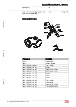 Preview for 137 page of ABB HT573061 Operation Manual