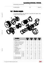 Preview for 99 page of ABB HT573258 Operation Manual