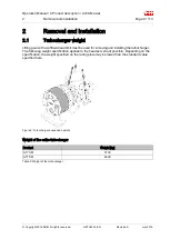 Preview for 39 page of ABB HT574226 Operation Manual