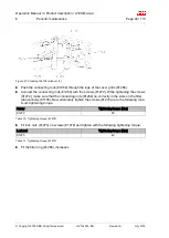 Preview for 70 page of ABB HT574226 Operation Manual