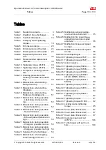 Preview for 143 page of ABB HT574400 Operation Manual