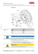 Preview for 122 page of ABB HT575220 Operation Manual