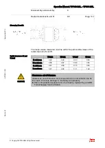 Preview for 115 page of ABB HT576687 Operation Manual