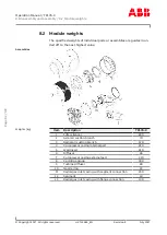 Preview for 84 page of ABB HT576936 Operation Manual