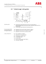 Preview for 15 page of ABB HT579394 Operation Manual