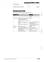 Preview for 82 page of ABB HT580281 Operation Manual