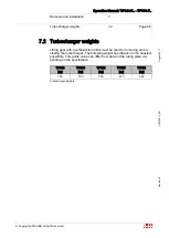 Preview for 88 page of ABB HT580750 Operation Manual