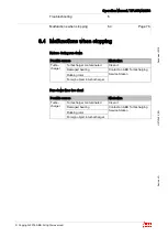 Preview for 80 page of ABB HT584243 Operation Manual