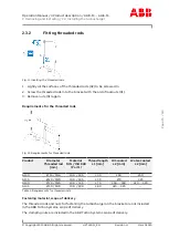 Preview for 45 page of ABB HT591886 Operation Manual