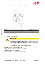 Preview for 110 page of ABB HT593433 Operation Manual