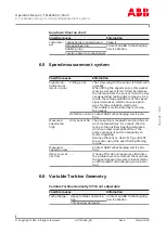 Preview for 71 page of ABB HT596294 Operation Manual