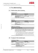 Preview for 66 page of ABB HT596419 Operation Manual