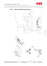 Preview for 95 page of ABB HT596419 Operation Manual