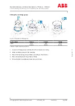 Preview for 93 page of ABB HT596785 Operation Manual