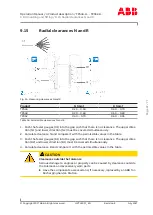 Preview for 97 page of ABB HT596785 Operation Manual