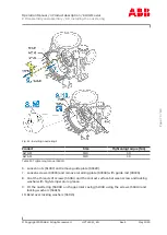 Preview for 103 page of ABB HT597151 Operation Manual