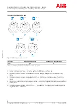 Preview for 48 page of ABB HT598519 Operation Manual