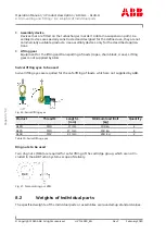 Preview for 90 page of ABB HT598519 Operation Manual