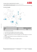 Preview for 128 page of ABB HT599018 Operation Manual