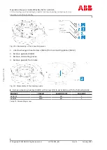 Preview for 162 page of ABB HT599018 Operation Manual