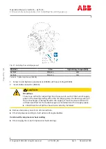 Preview for 102 page of ABB HT600314 Operation Manual