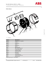 Preview for 139 page of ABB HT600685 Operation Manual