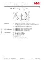 Preview for 14 page of ABB HT601081 Operation Manual