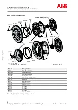 Preview for 164 page of ABB HT601328 Operation Manual