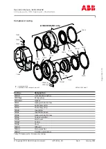 Preview for 171 page of ABB HT601328 Operation Manual