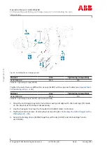 Preview for 136 page of ABB HT601349 Operation Manual